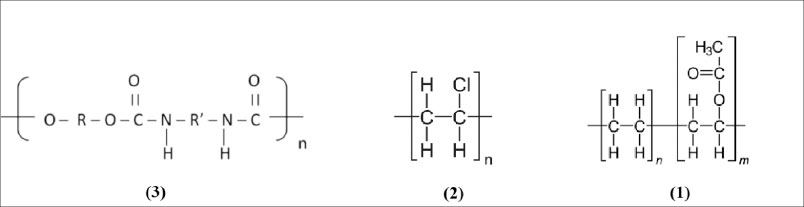 شکل 3. ساختار شیمیایی پلیمرهای مختلف (1) EVA، (2) PVC و (3) PU
